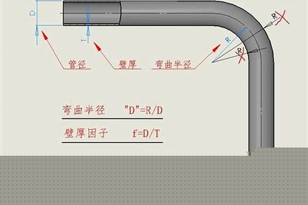 薄壁管彎管工藝/a_薄壁管彎曲工藝