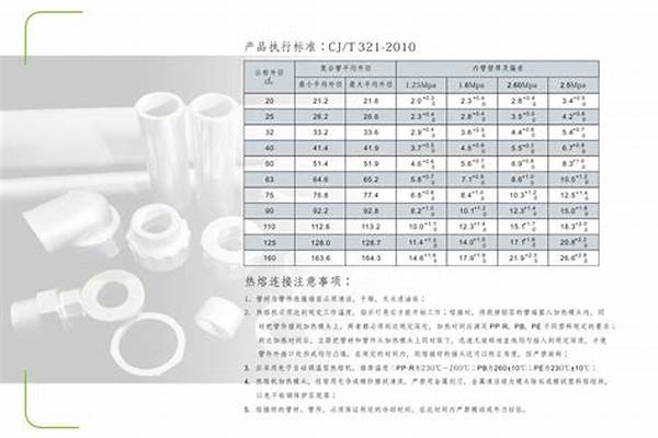 襯塑管道國家標(biāo)準(zhǔn)/a_襯塑管道國家標(biāo)準(zhǔn)